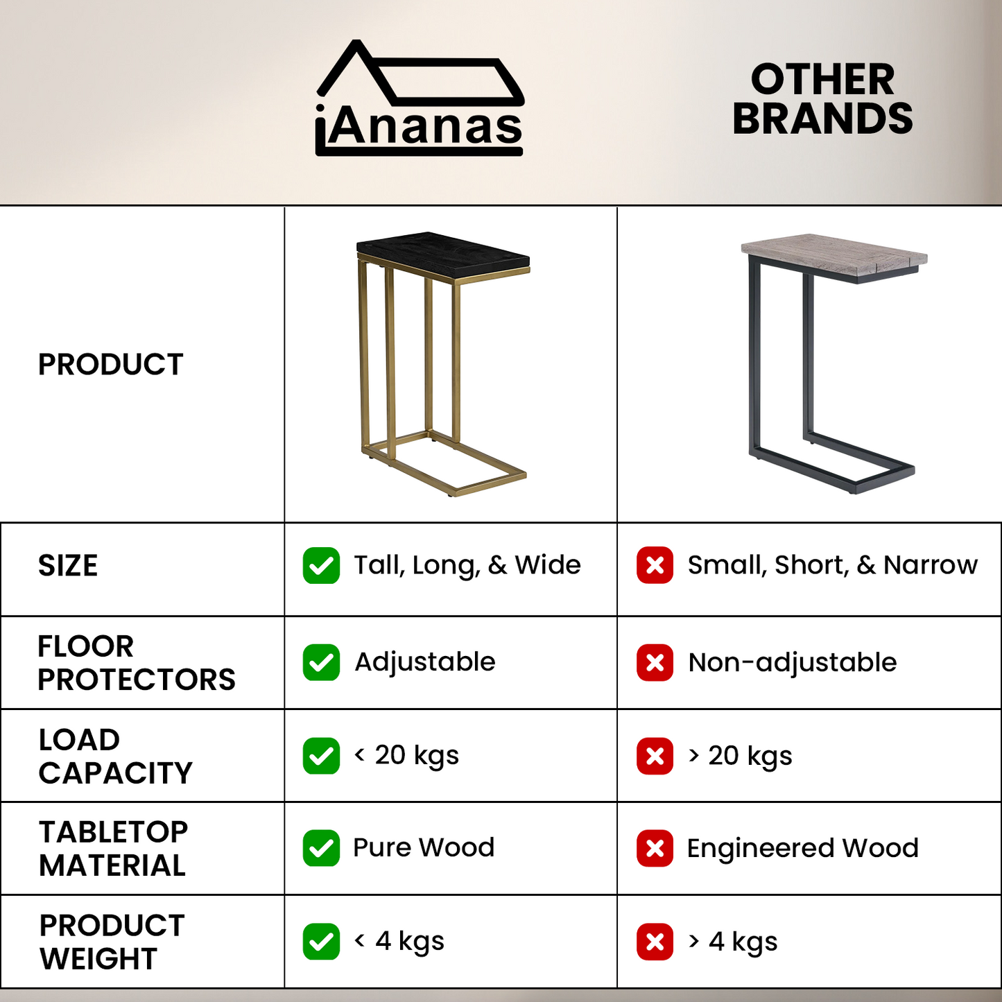 Elegant Gold Side Table with Metal Frame – 61cm Height | Versatile & Durable