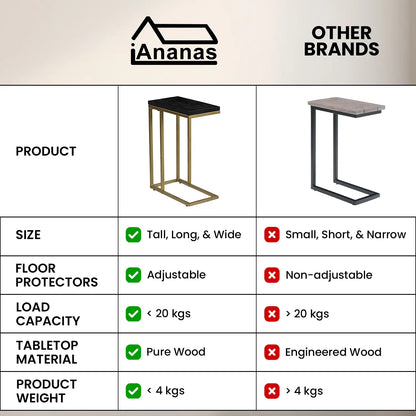 Vergleichstabelle iAnanas Beistelltisch aus Mangoholz vs. andere Marken, Eigenschaften im Überblick.